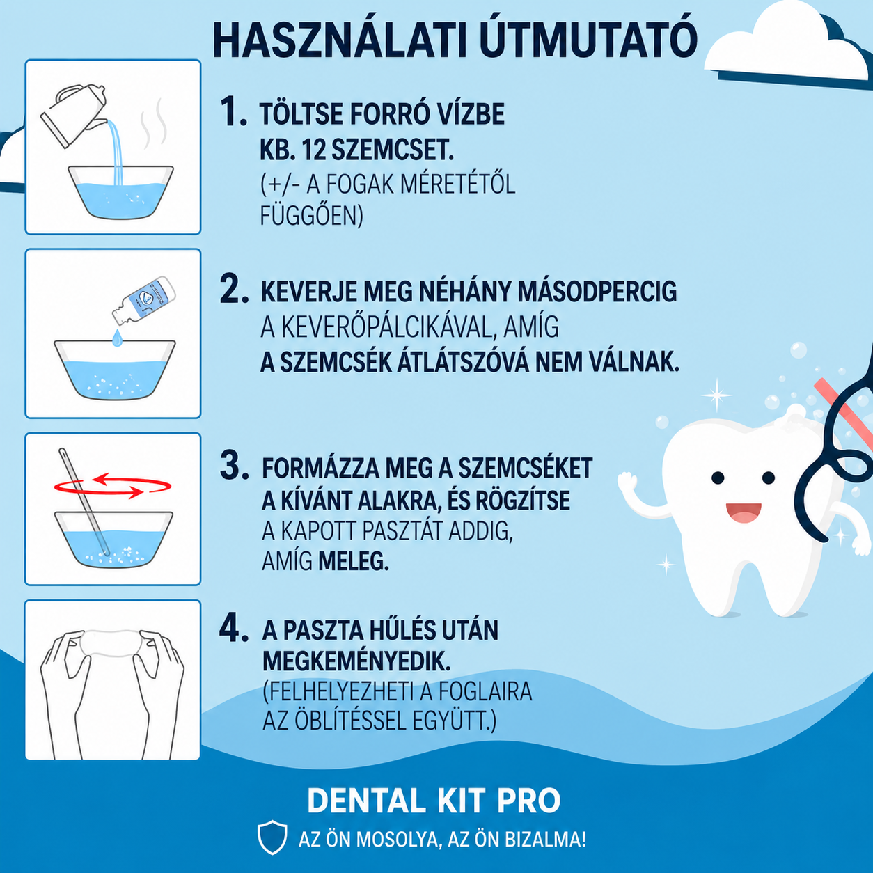 DentalKIT ProSmile™ – Formázható esztétikai fogsor